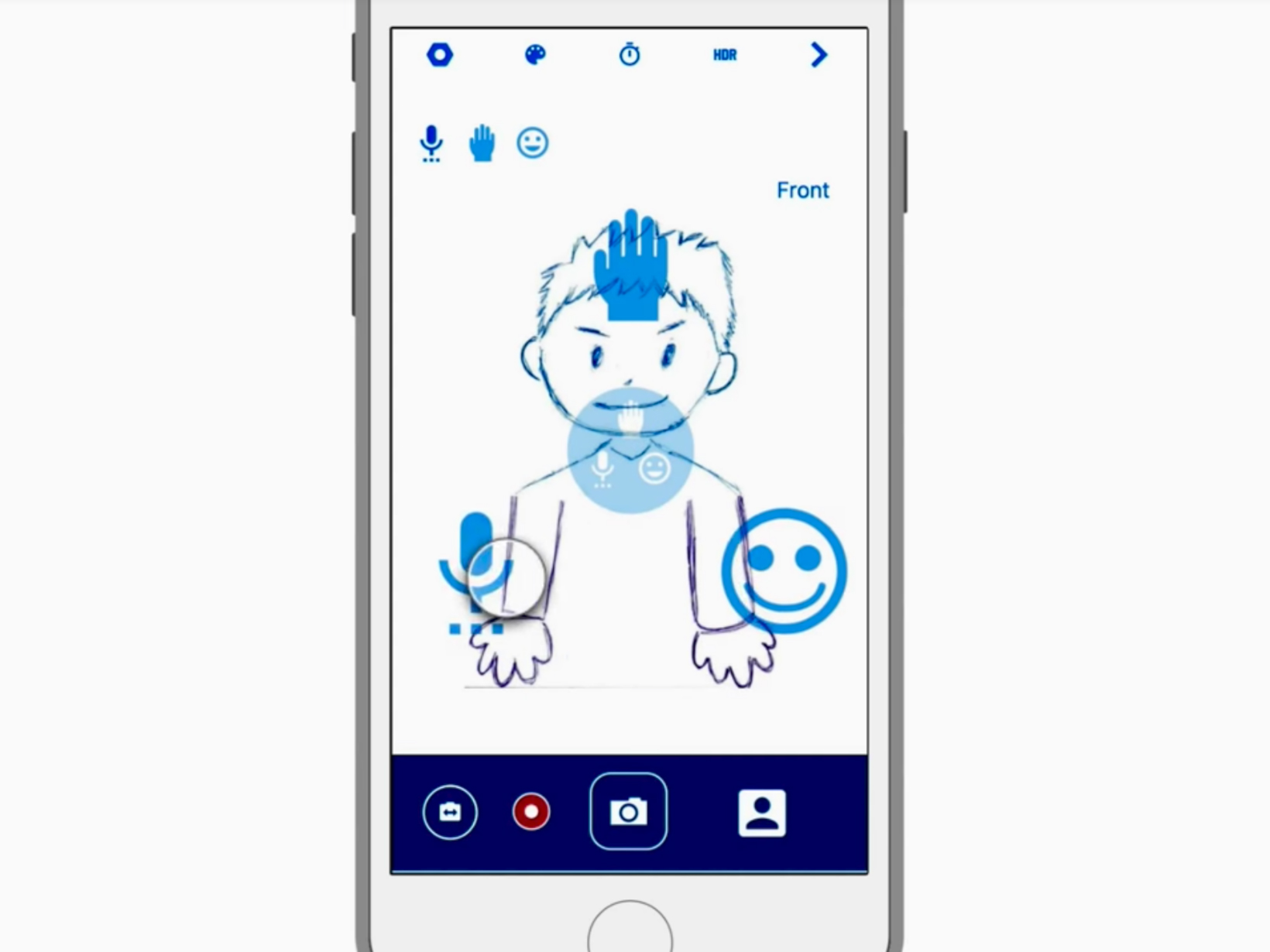 FeelCam - Human Centered Design and Development