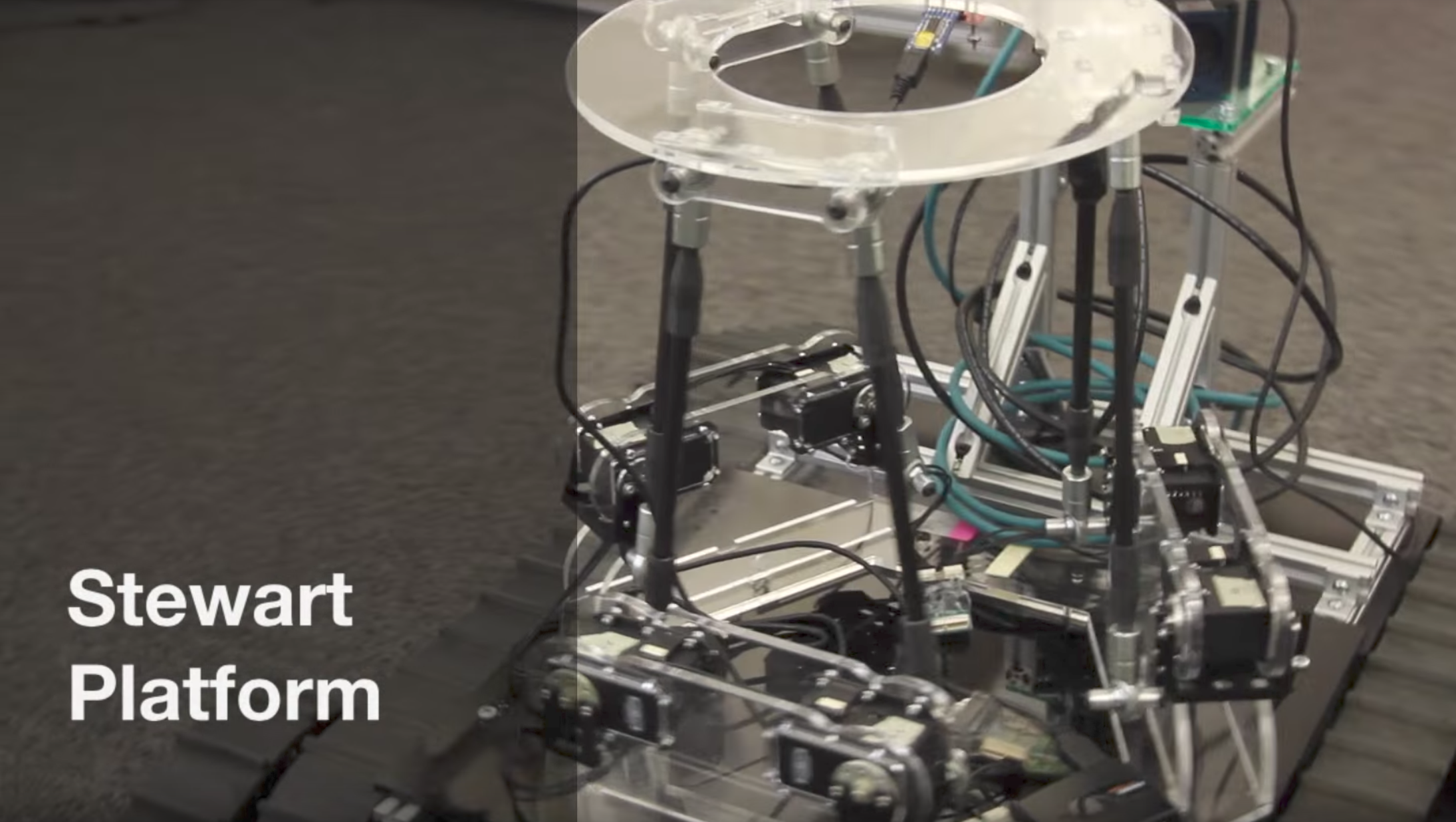 Integration​ ​of​ ​Jaguar​ ​and​ ​Stewart​ ​Platform